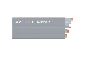 HO5VVH6-F（0.75mm2-1mm2 3-24芯，，25-60芯）